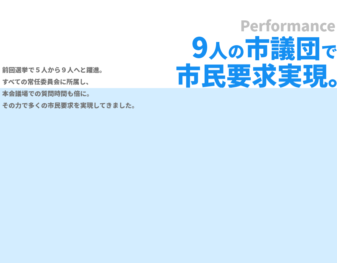 performance