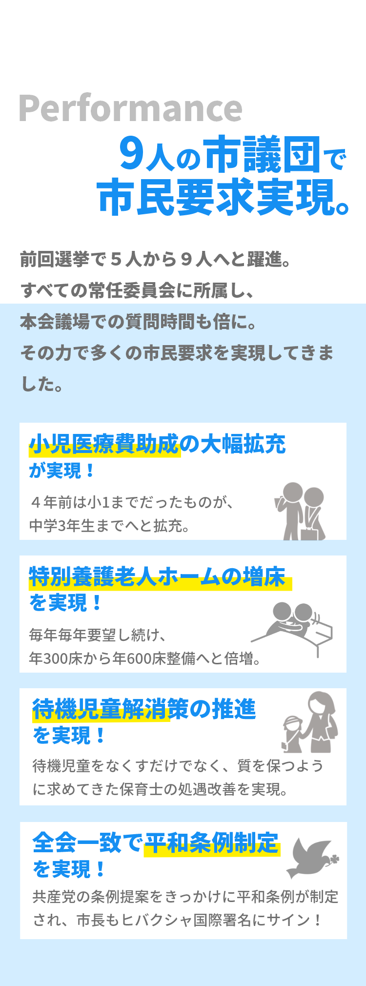 performanc