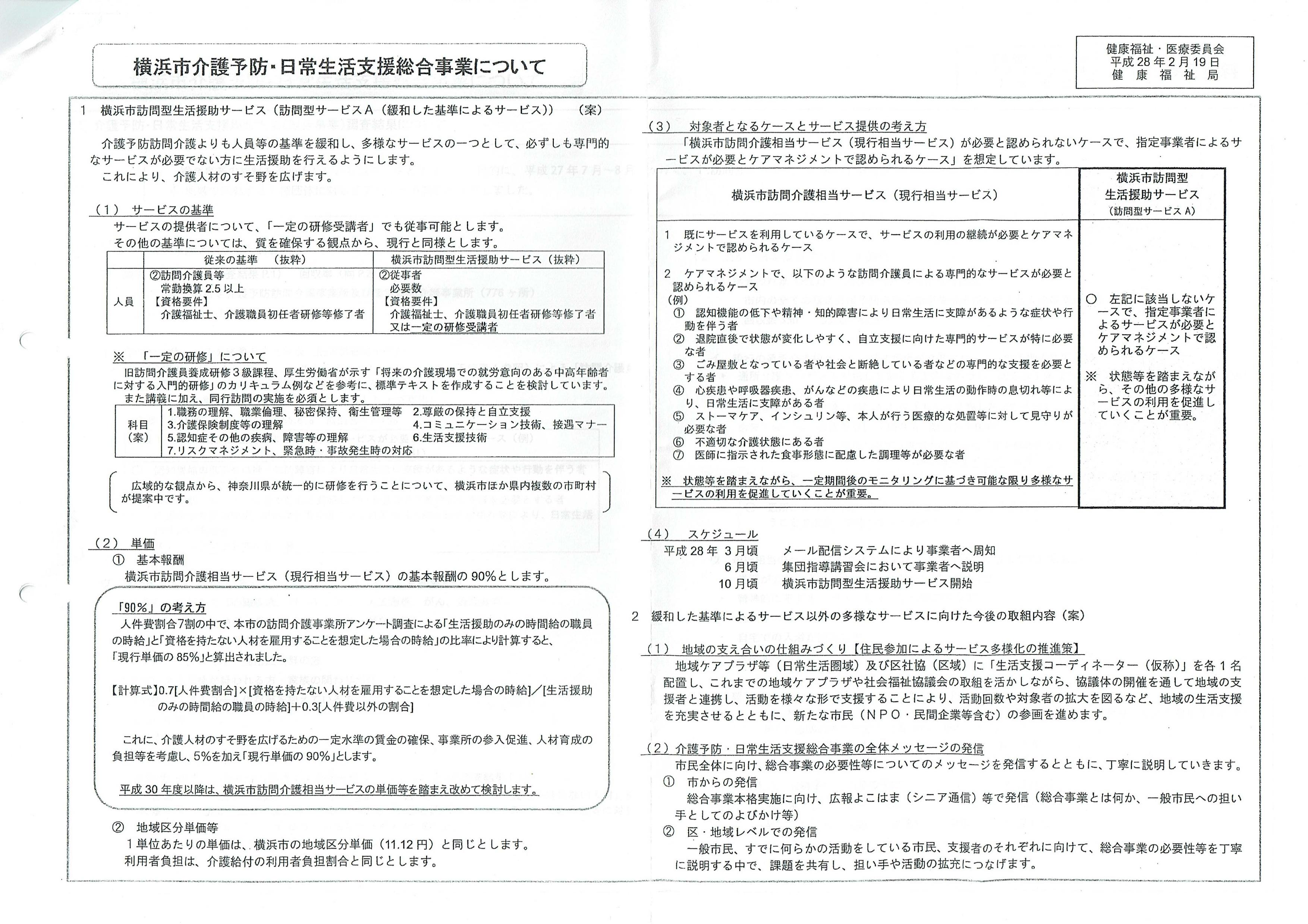 2月資料