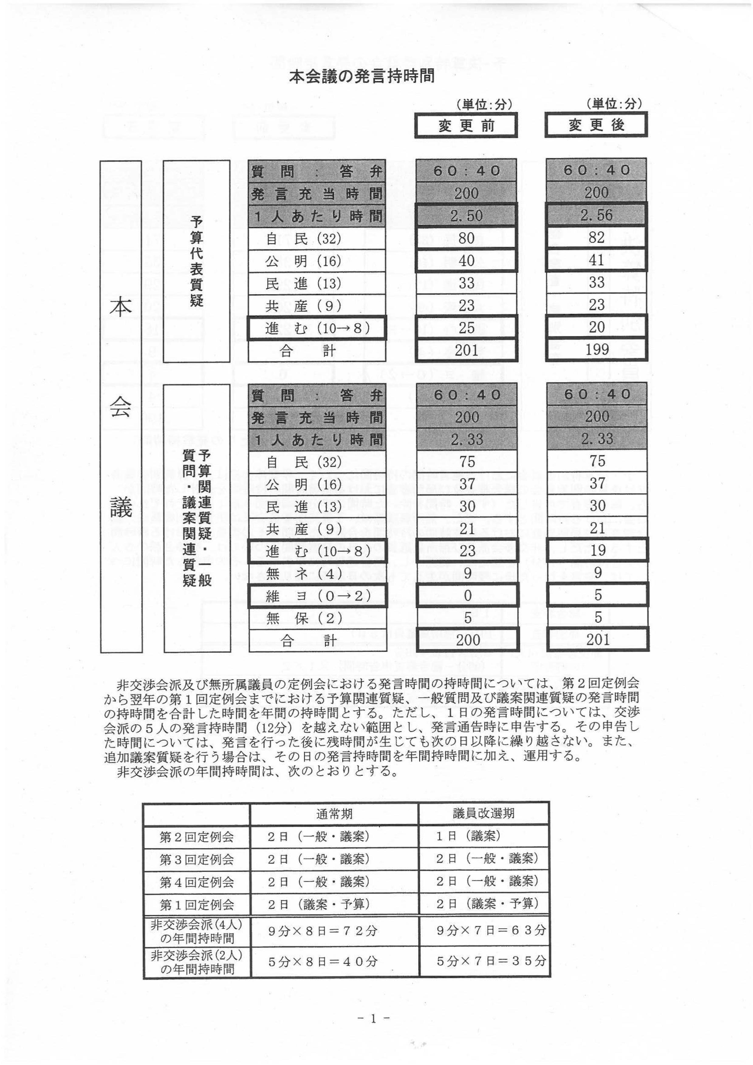 フル ページ写真_01