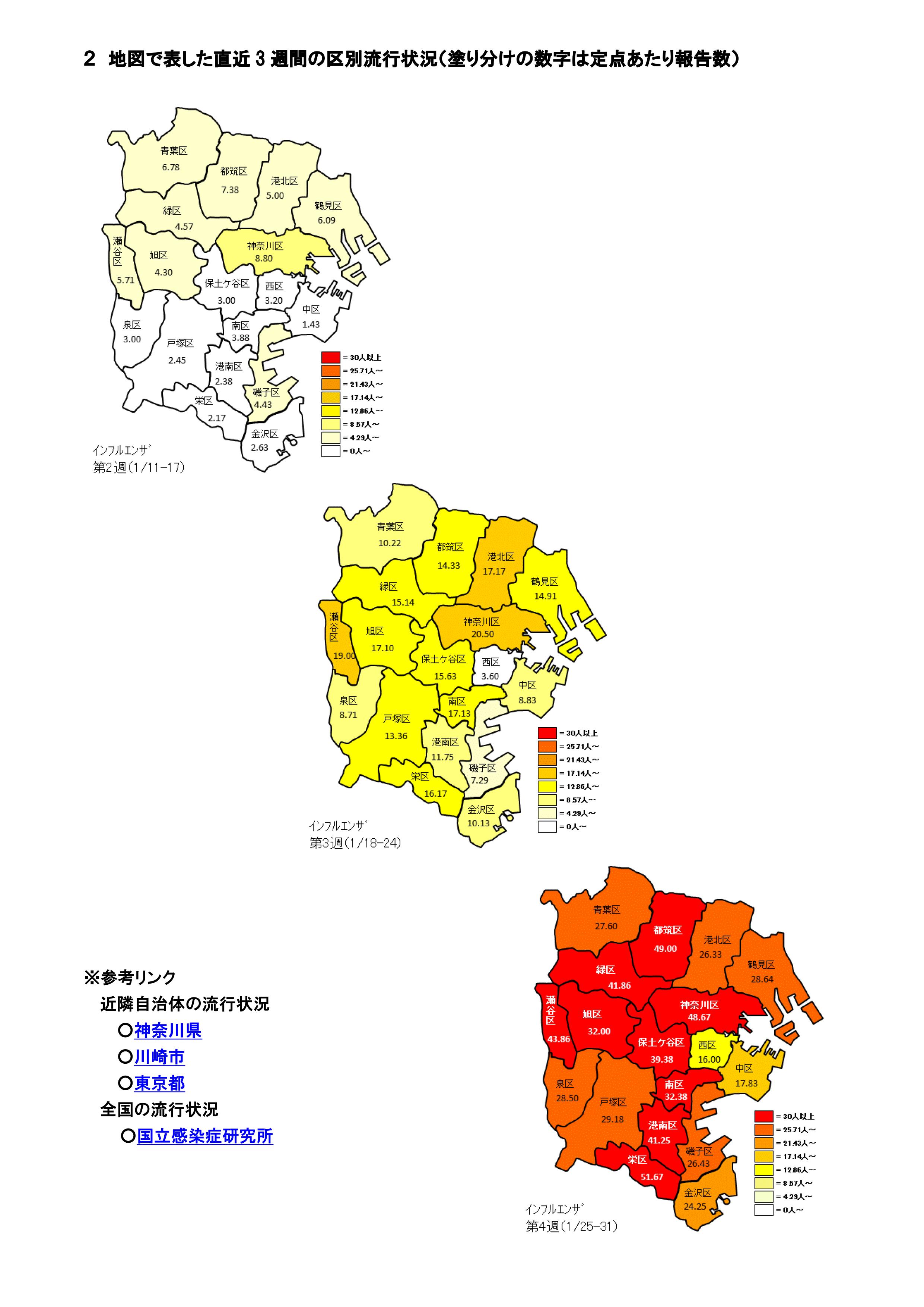 【4号】2015-16横浜市インフルエンザ流行情報4号_02