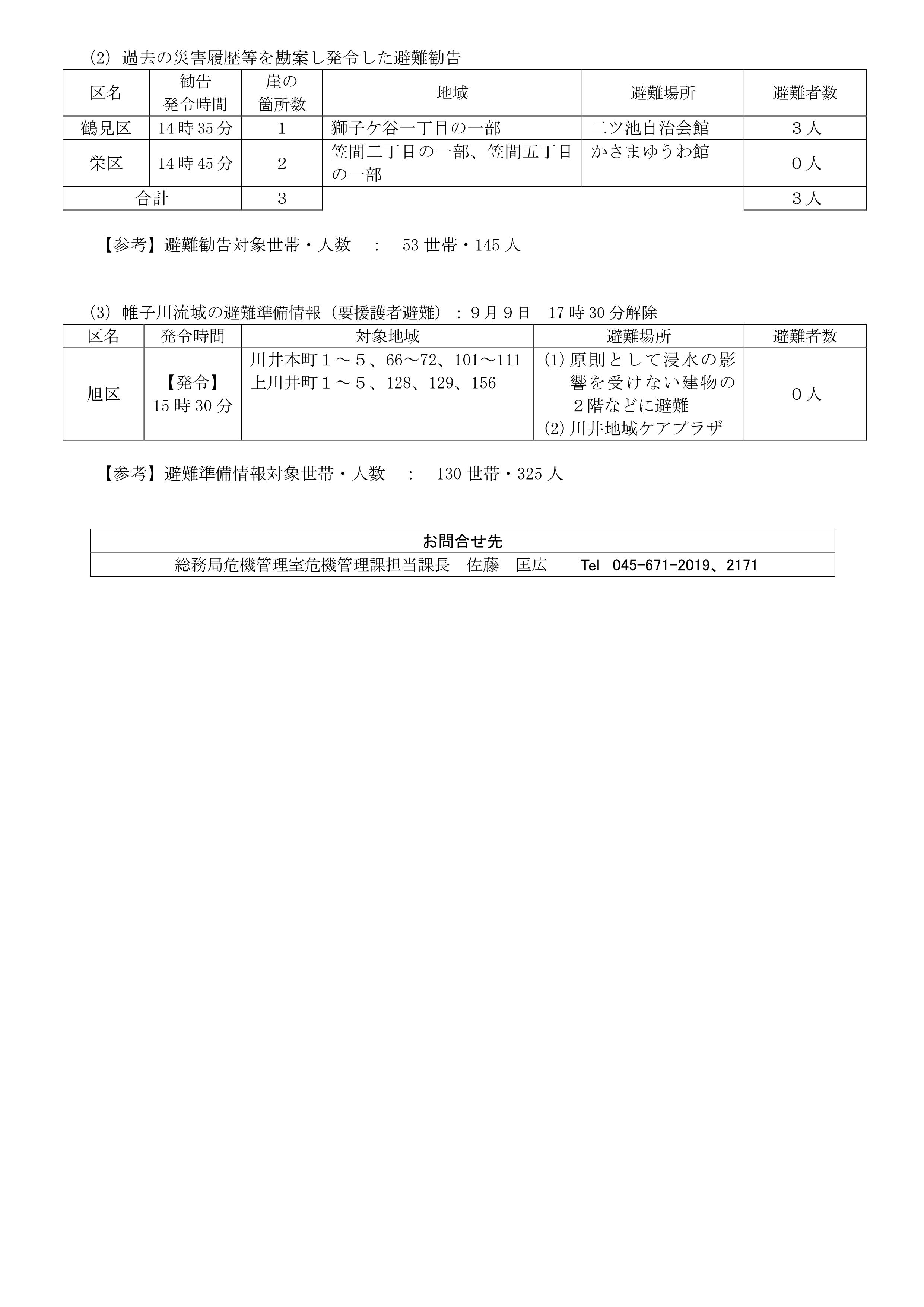 記者発表資料１～４報（総務局27年９月９日）_06