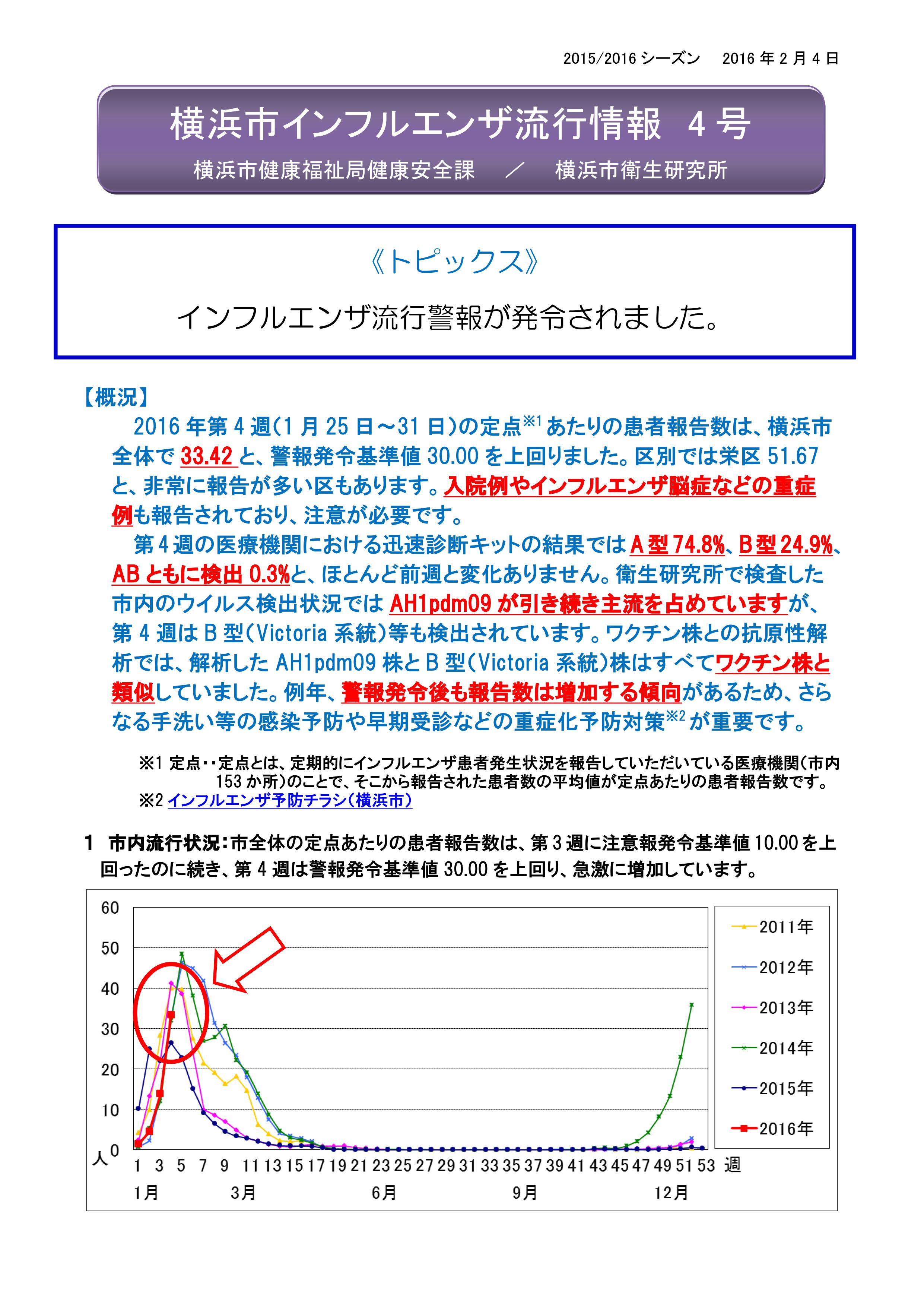 【4号】2015-16横浜市インフルエンザ流行情報4号_01