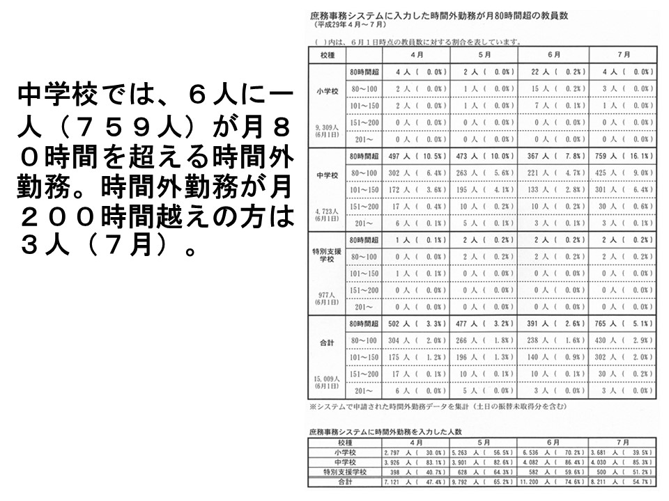 スライド1
