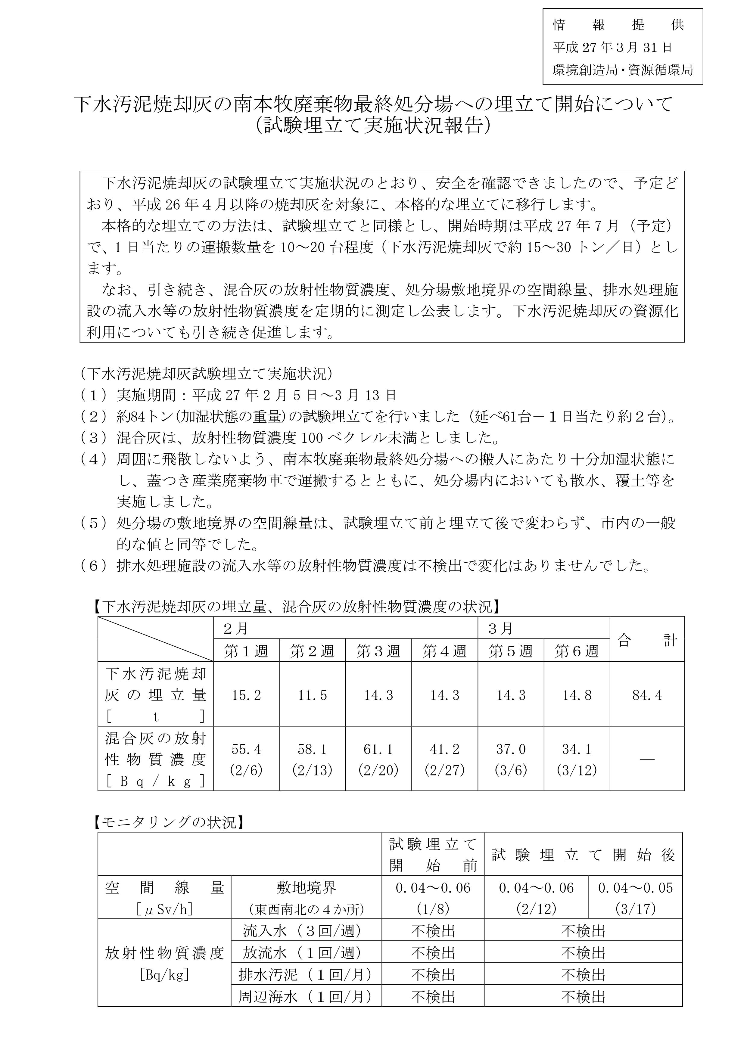 下水汚泥焼却灰試験埋立て実施状況_01