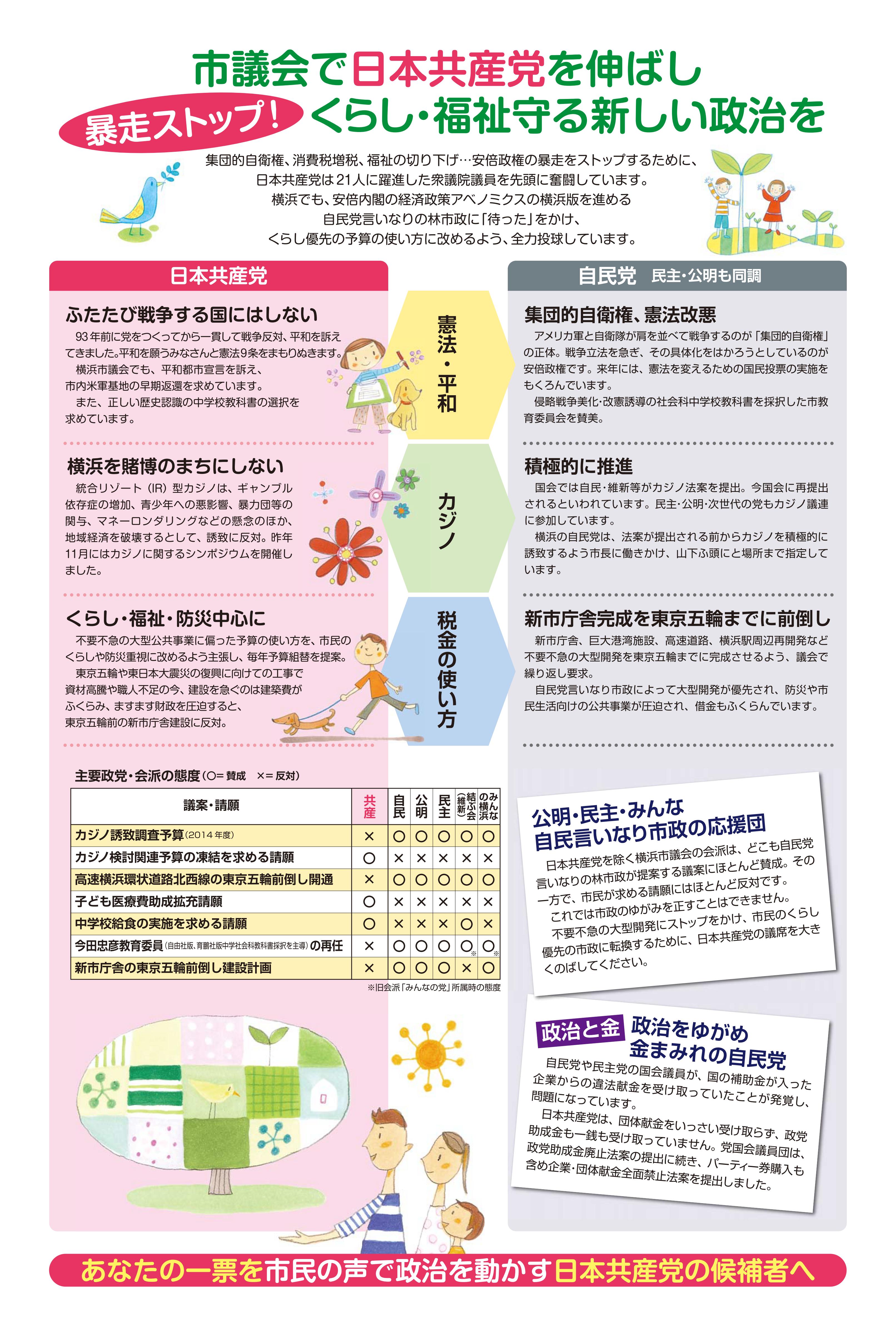 横浜市会法定ビラ1号_02