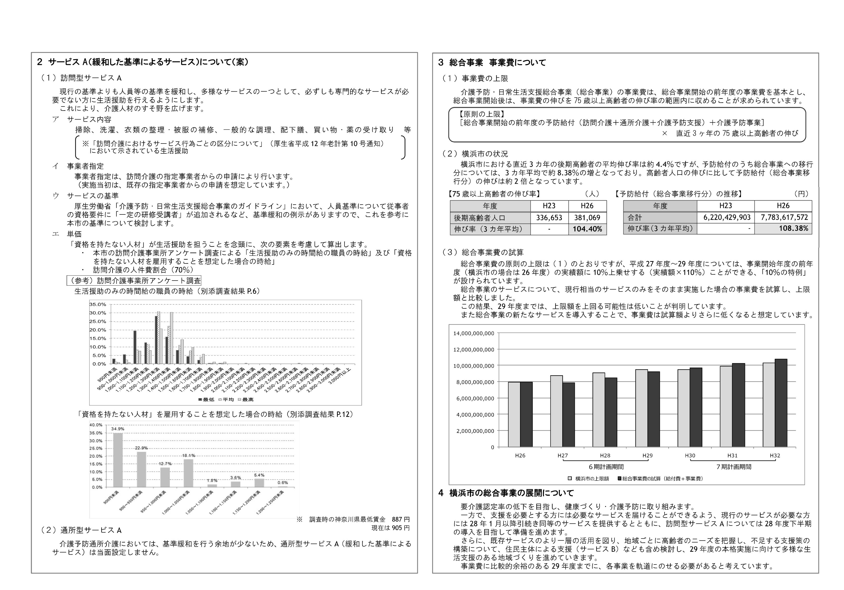 12月資料２
