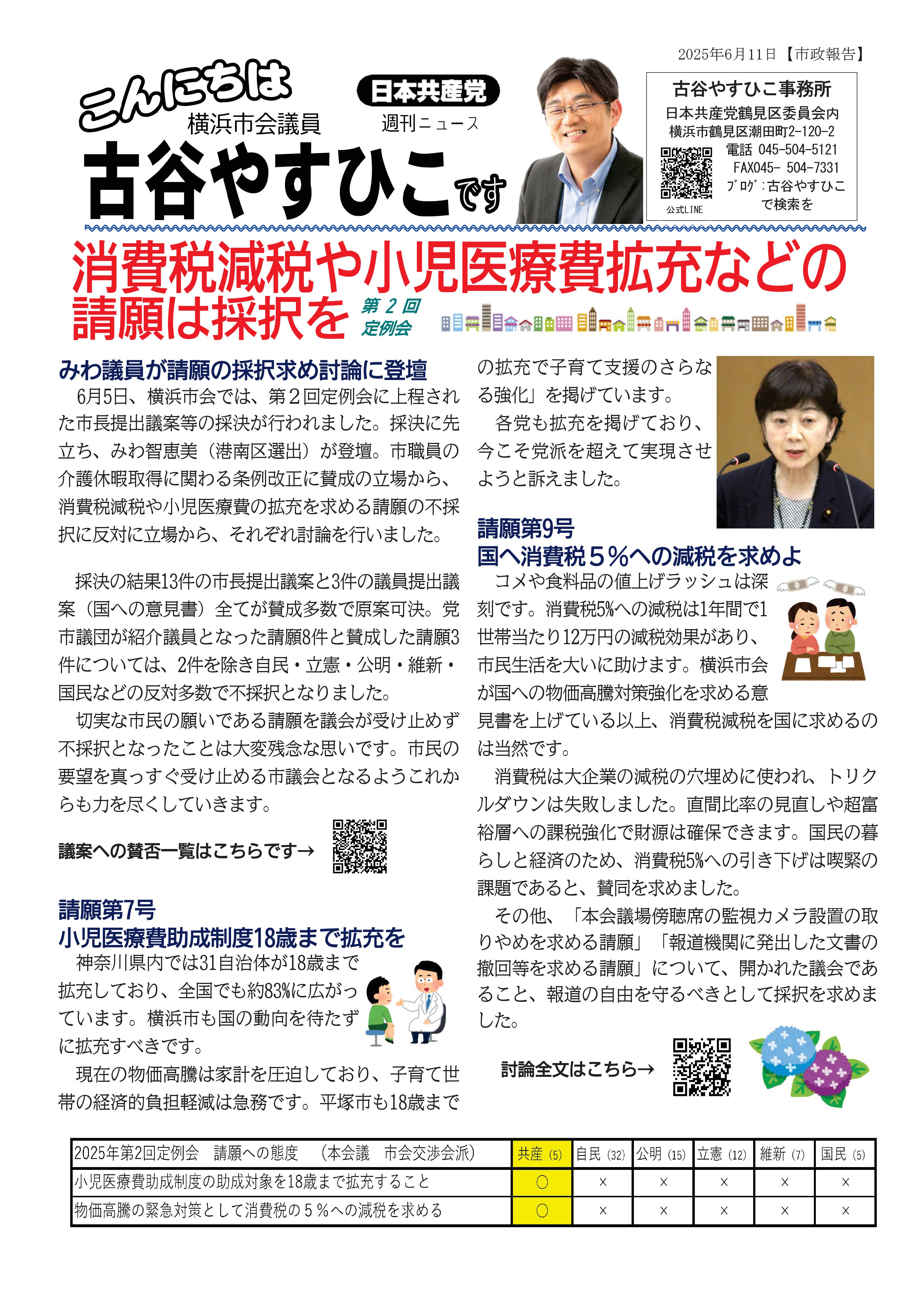 2025.6.11こんにちは古谷