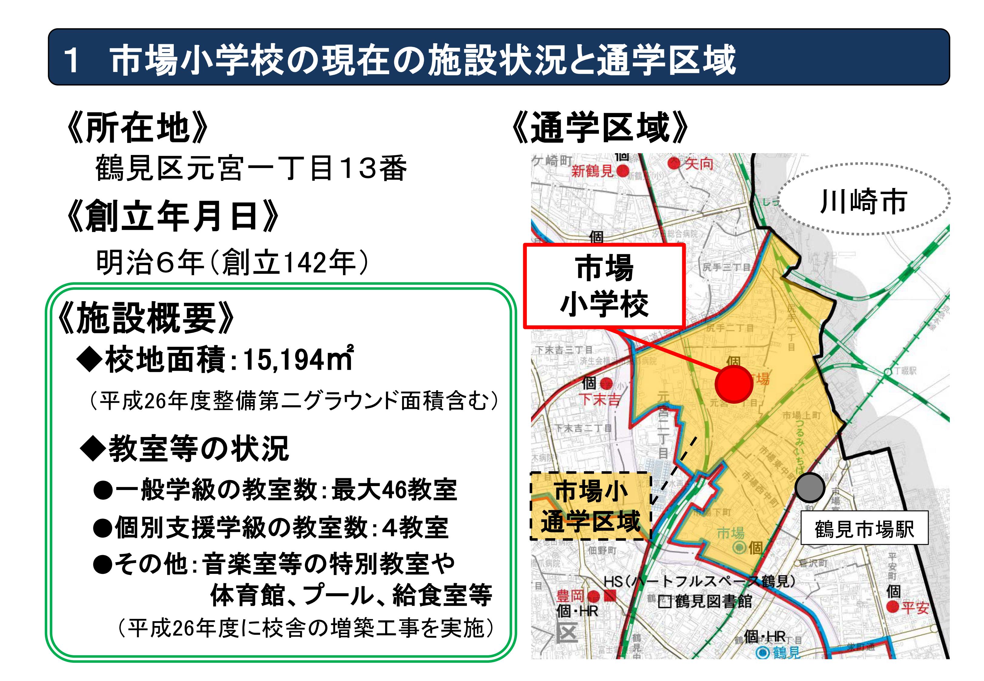 【市場小地域説明会】説明資料 (3)_02