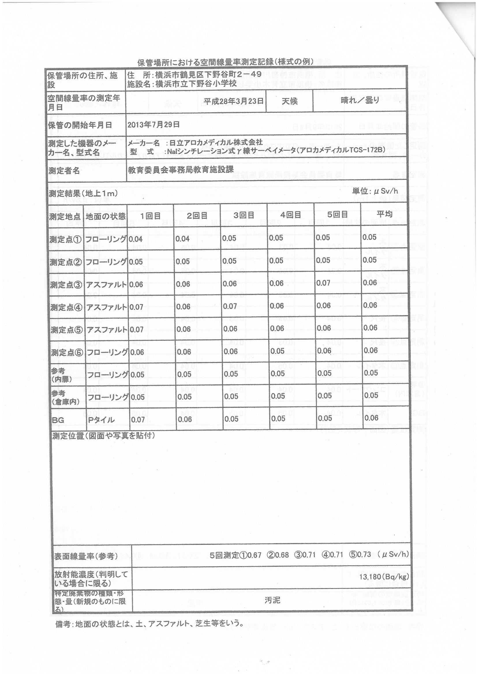 SKM_364e16041917370_0001