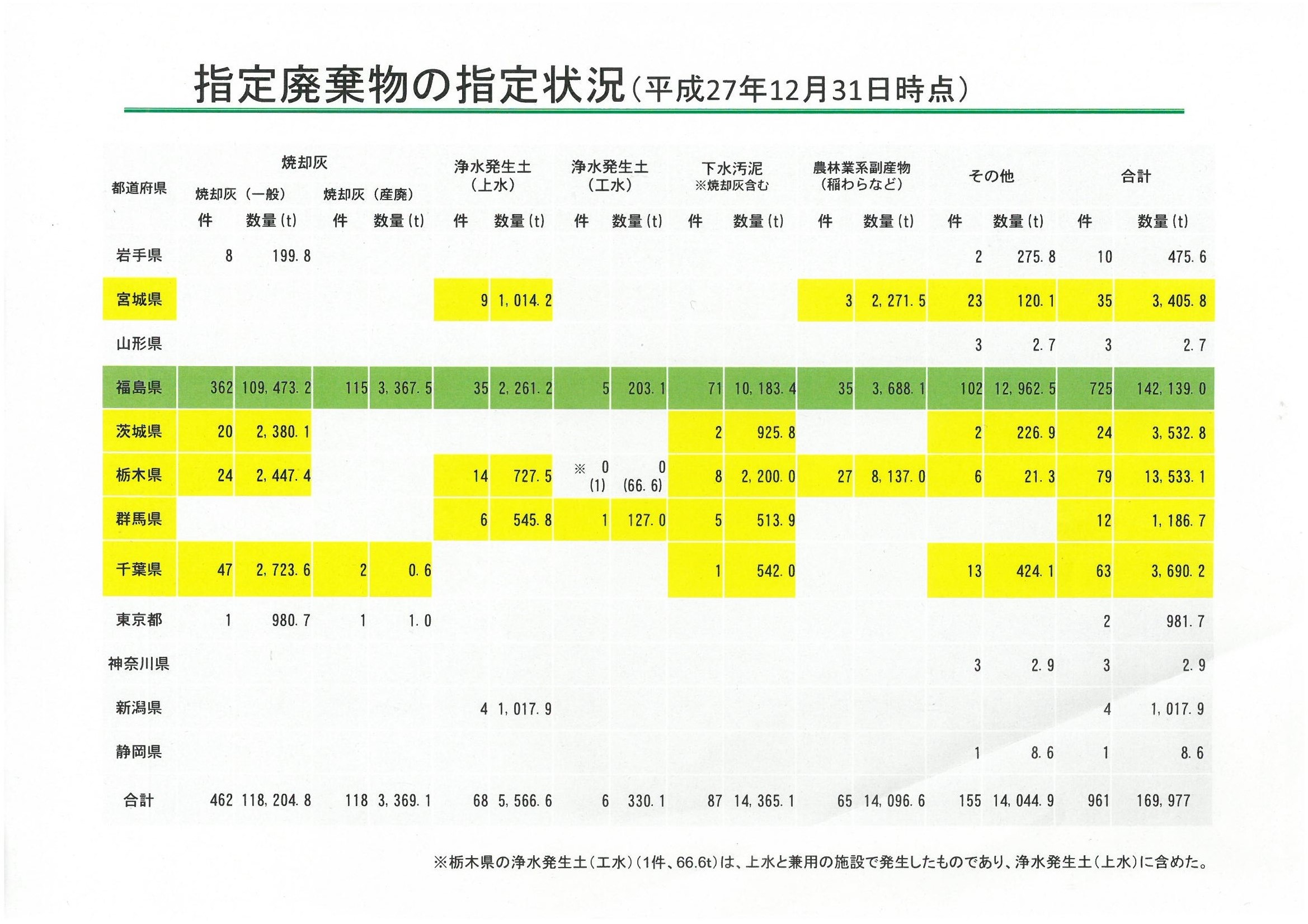 SKM_364e16041917390_0001