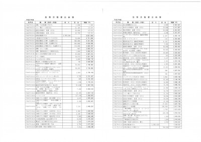 SKM_364e16101714150_0002