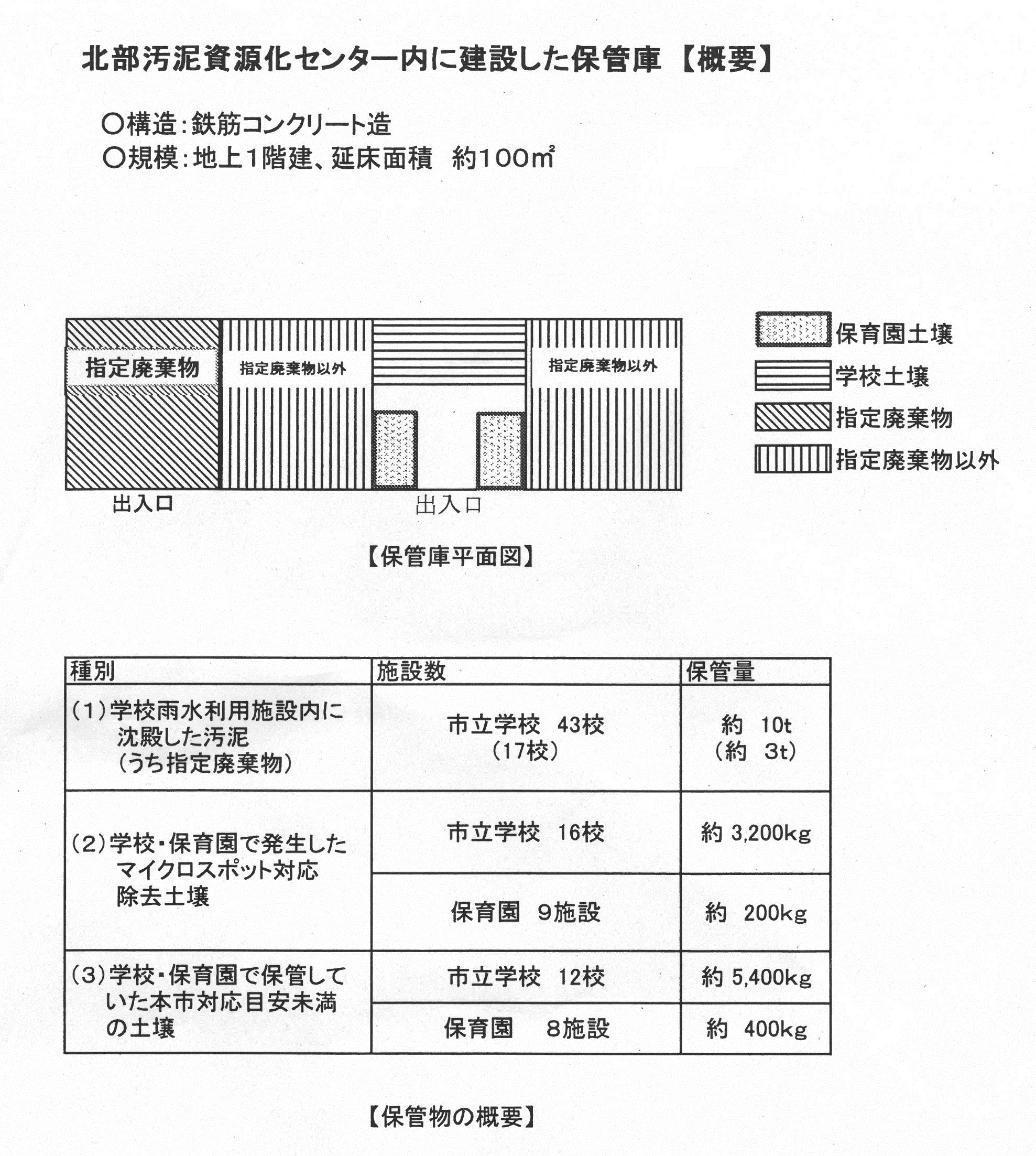 SKM_C368170410100610