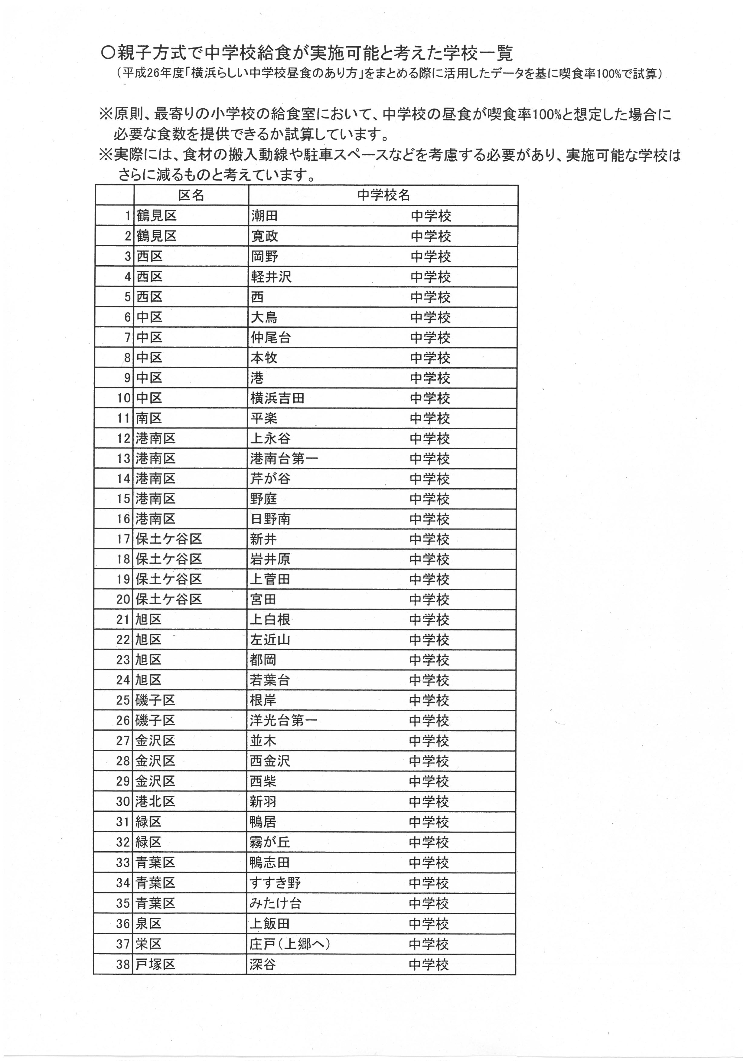 SKM_C36818121914520_0002