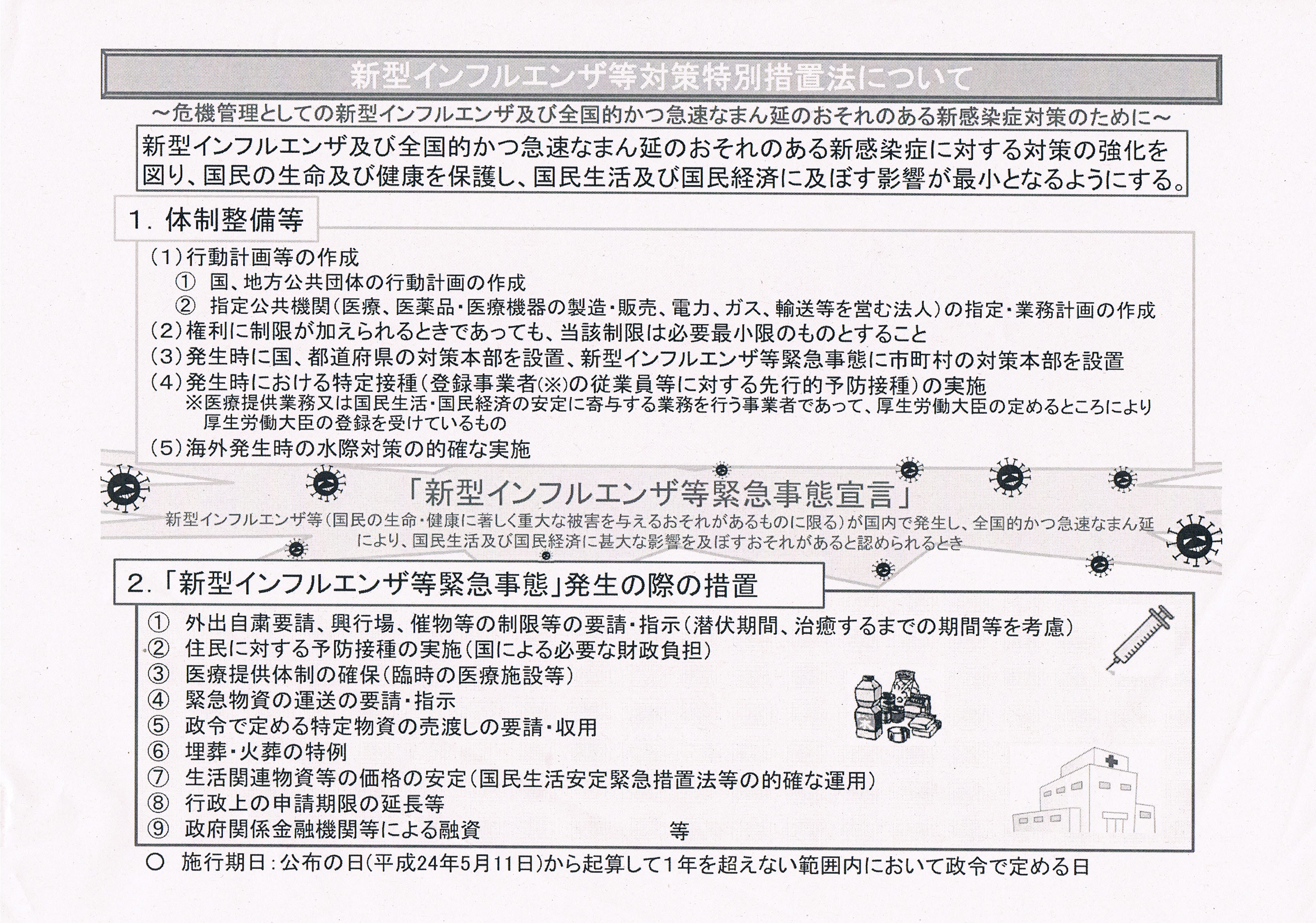 新型インフルエンザ　概要