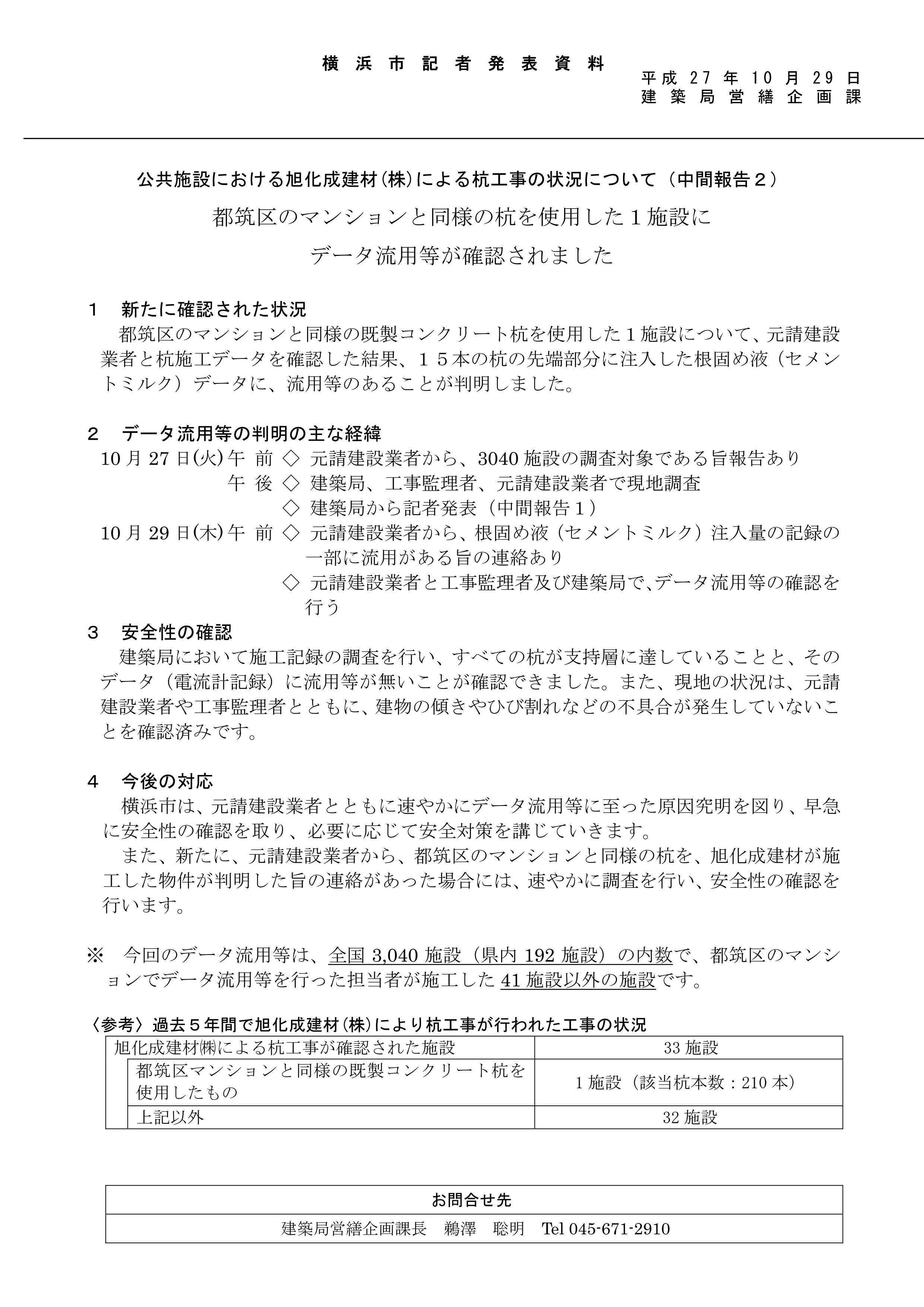 新しいフォルダー