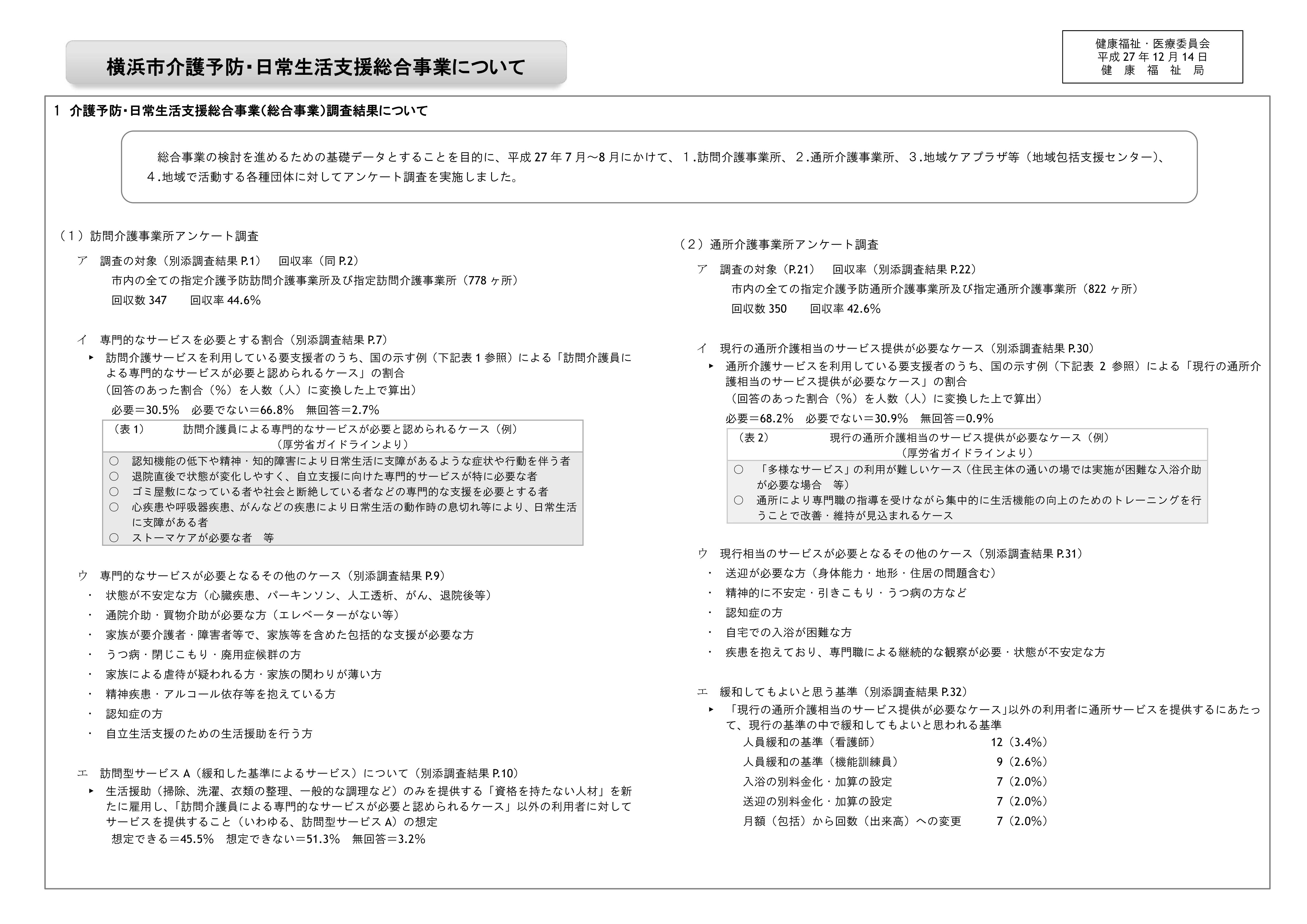 12月資料１