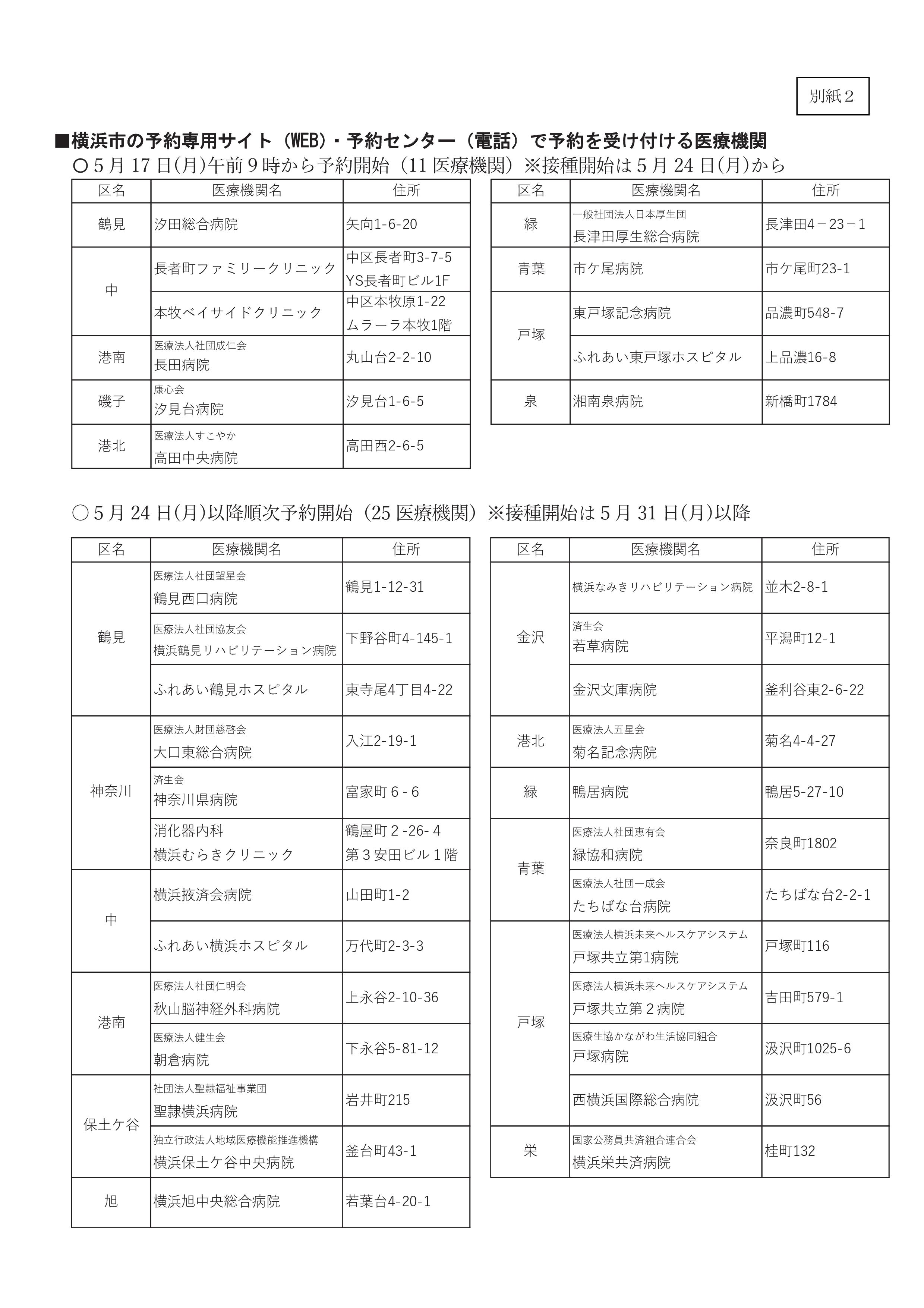 【記者発表】新型コロナウイルスワクチン接種計画の見直し及び個別接種等の準備状況等について (003)-04